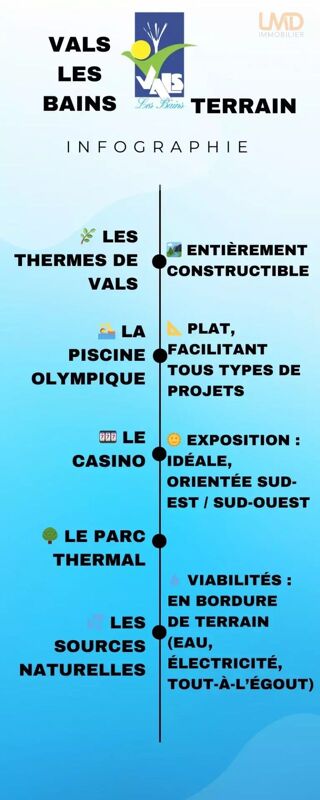  Terrain  vendre 639 m
