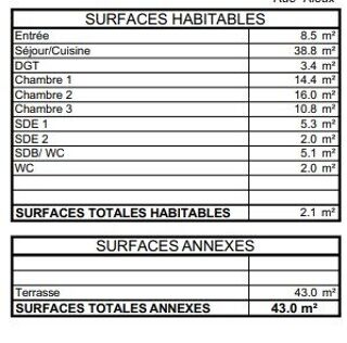  Appartement � vendre 4 pi�ces 109 m�