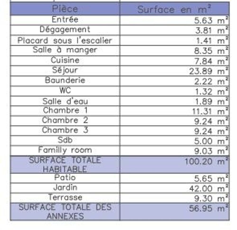  vendre  Maison Versailles (78000)