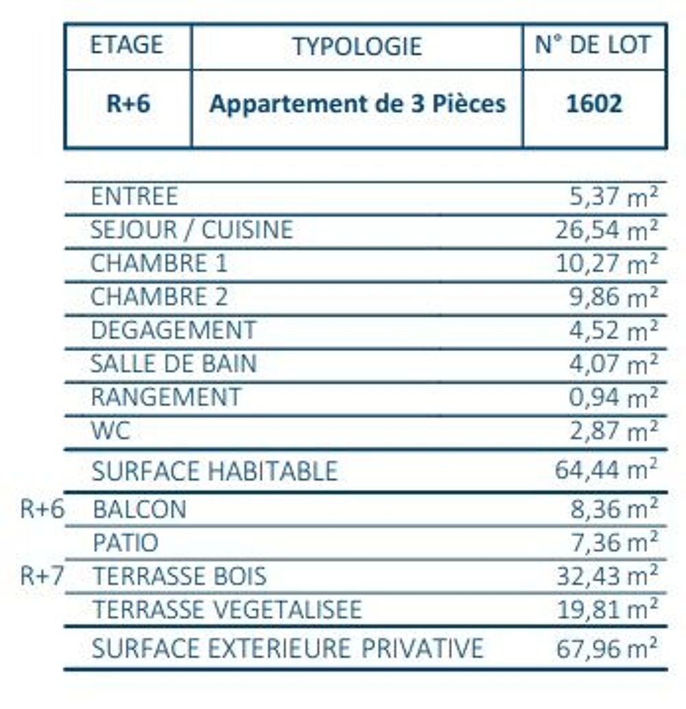  vendre  Appartement Paris 18