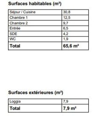  Appartement � vendre 3 pi�ces 65 m�