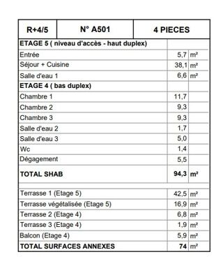  Appartement � vendre 4 pi�ces 94 m�