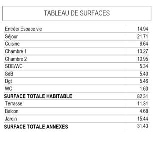  Appartement � vendre 4 pi�ces 82 m�