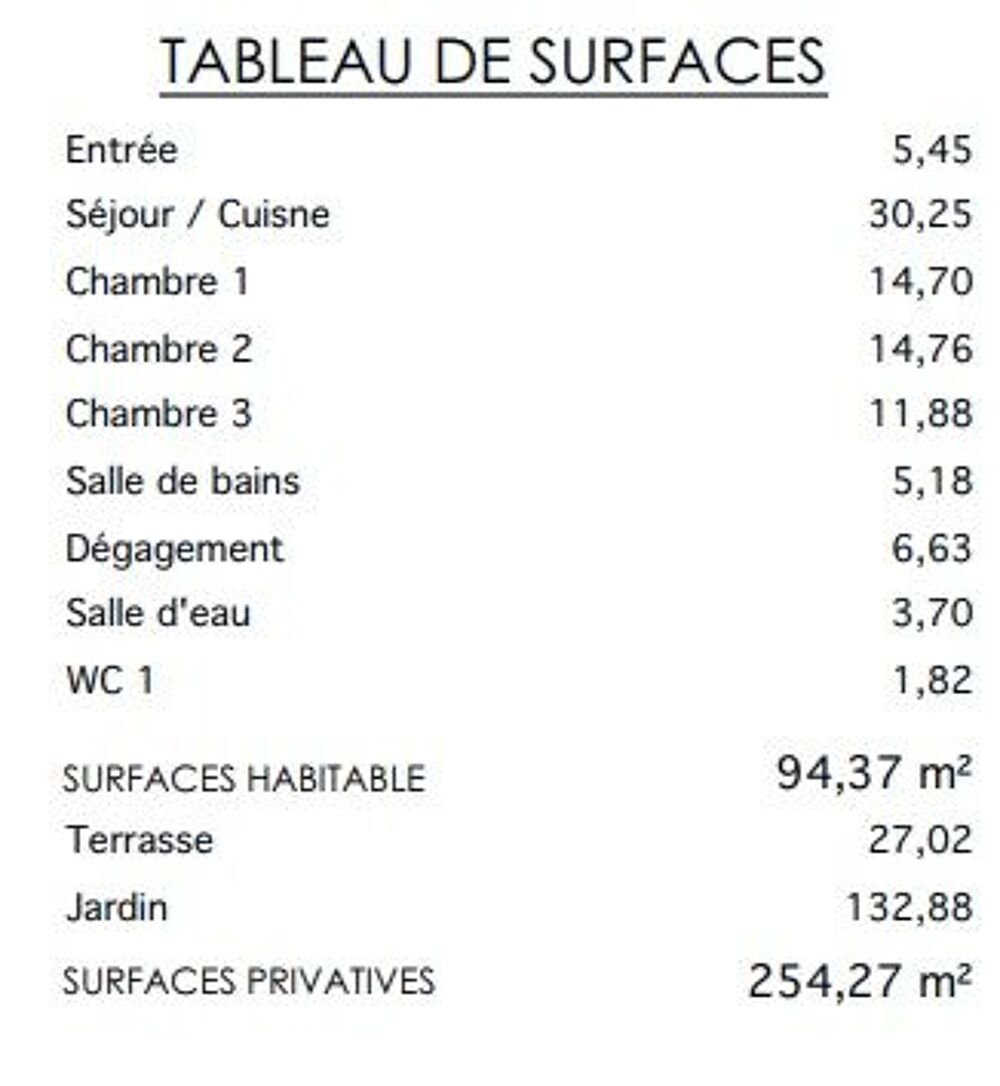 Vente Appartement 4 Pièces 4P 95m2 -159m2 jardin - 2 PK Le chesnay rocquencourt