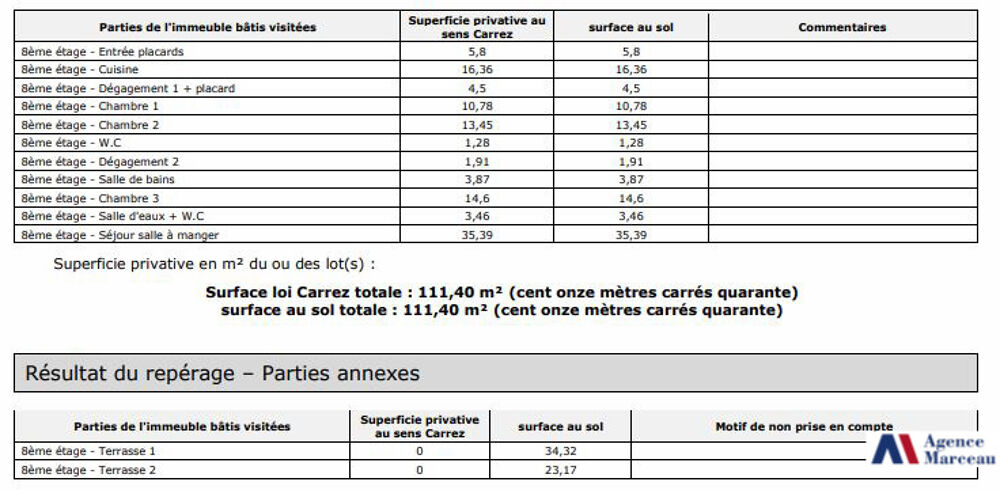 � vendre  Appartement Courbevoie (92400)