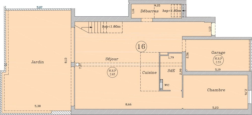� vendre  Loft Courbevoie (92400)