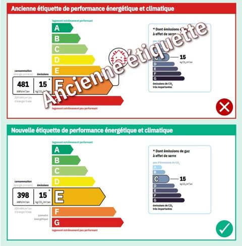 Appartement � louer 1 pi�ce 15 m�
