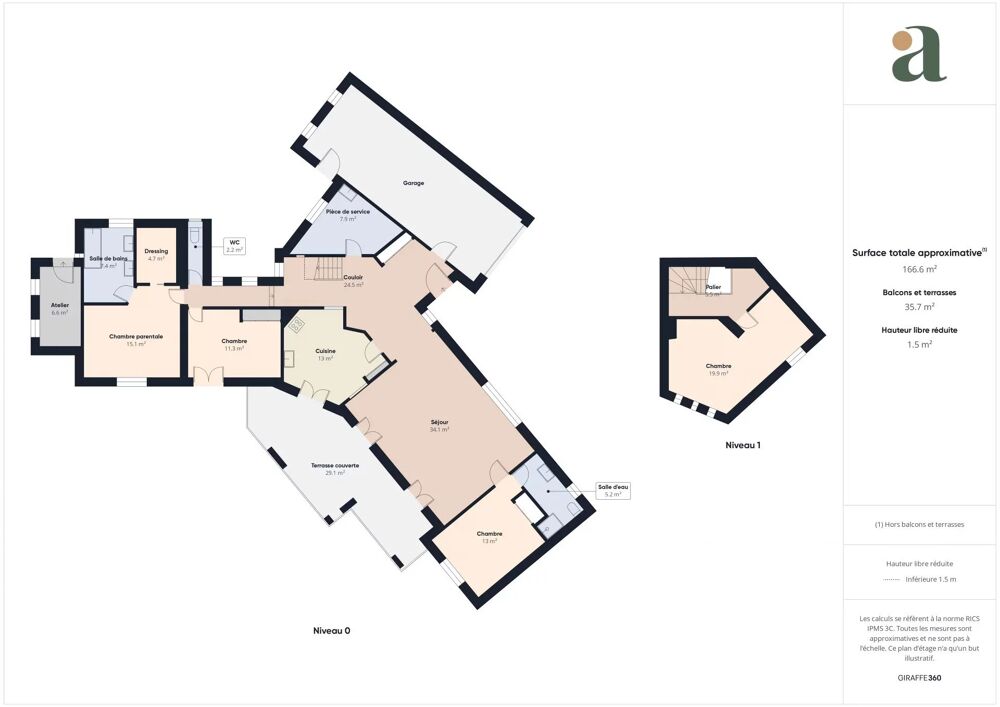  vendre  Maison Cheval-Blanc (84460)