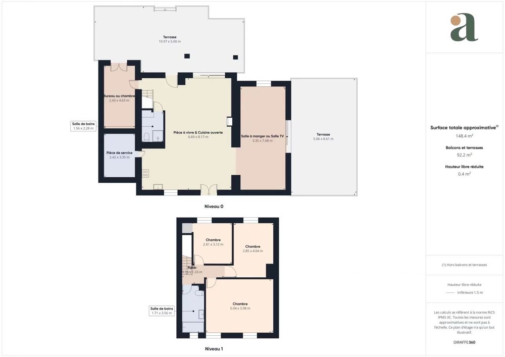 � vendre  Villa Callian (83440)