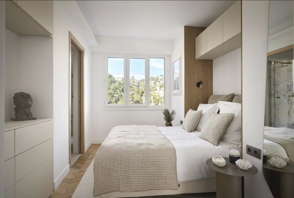  vendre  Appartement Cannes (06400)