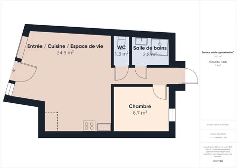  Appartement � louer 2 pi�ces 33 m�