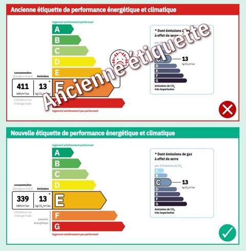  Appartement � louer 1 pi�ce 20 m�