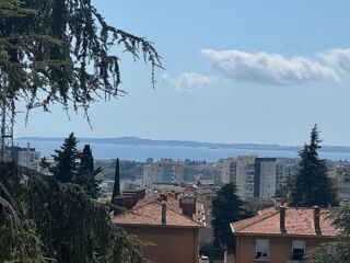 Vente Appartement Corniche Fleurie Nice