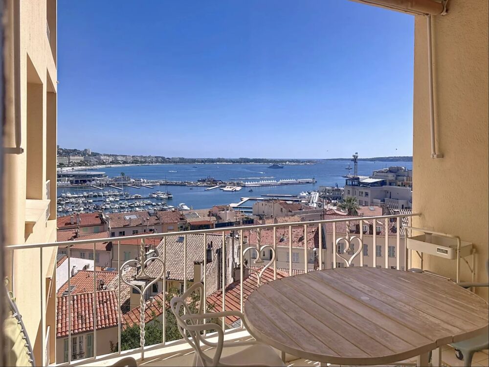 à vendre  Appartement Cannes (06400)