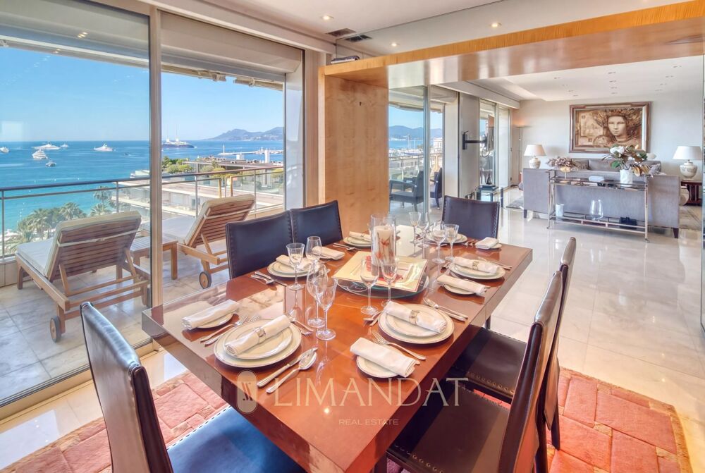 à vendre  Appartement Cannes (06400)
