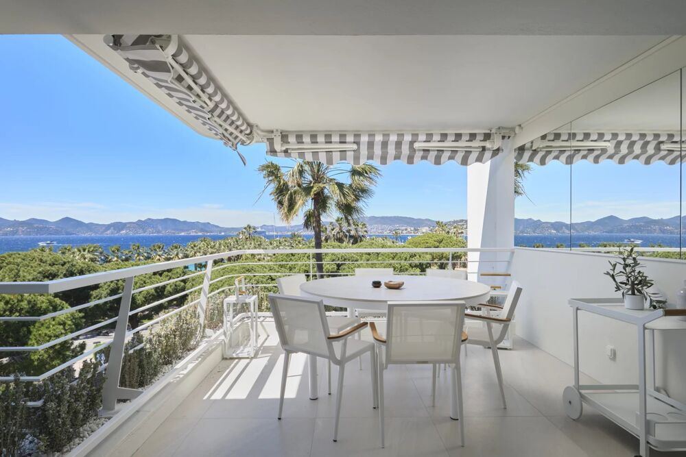  vendre  Appartement Cannes (06400)