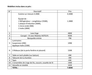  Appartement � vendre 1 pi�ce 11 m�