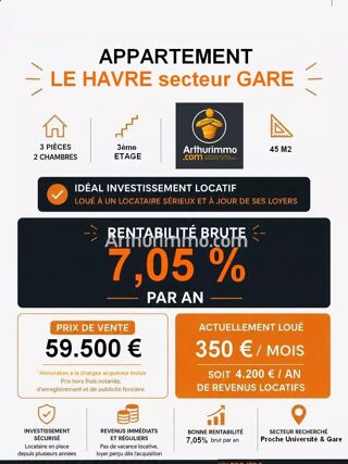  Appartement à vendre 3 pièces 