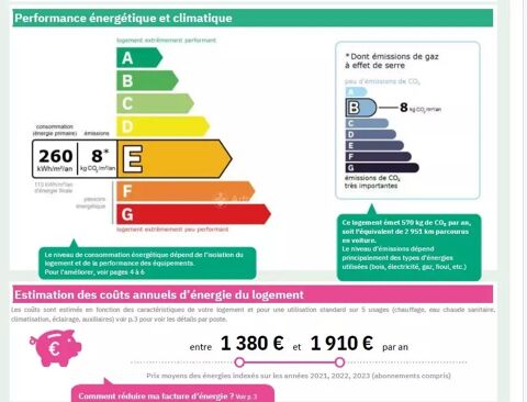  Appartement � louer 3 pi�ces 68 m�