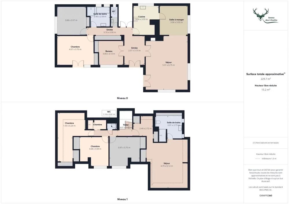 � vendre  Appartement 