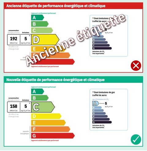  Appartement � louer 2 pi�ces 23 m�