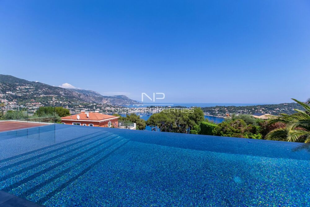 � vendre  Villa Nice (06300)
