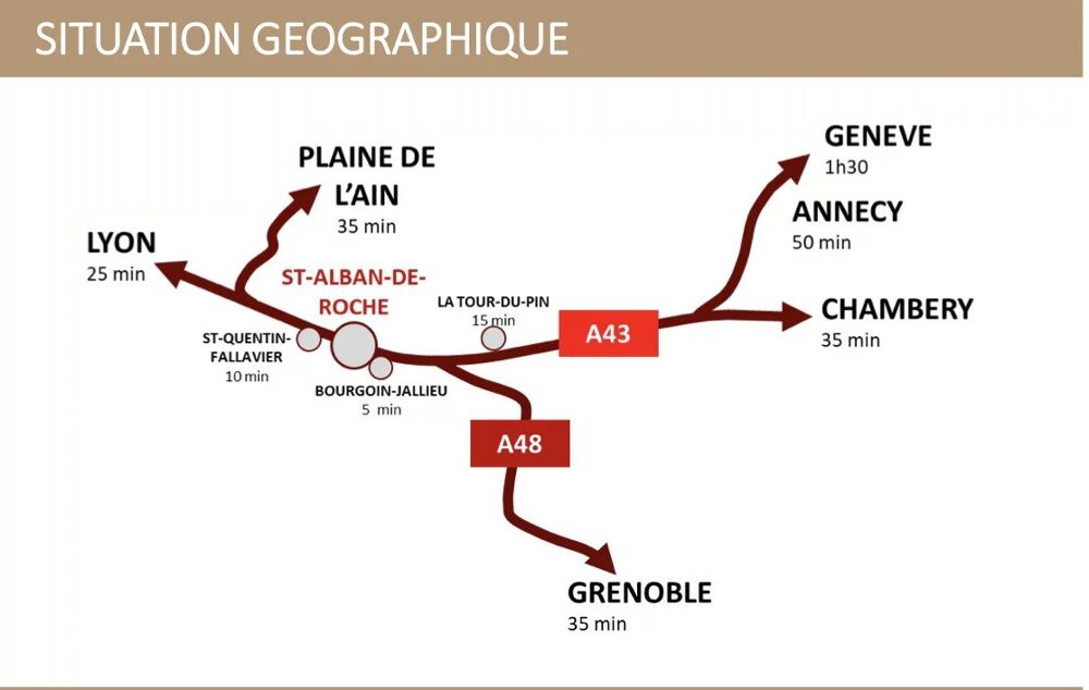   Nouvel Emplacement Idéal à Saint-Alban-de-Roche : 'Le Triangle' Bourgoin-jallieu