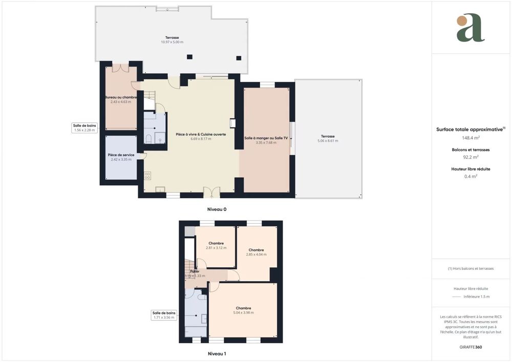  vendre  Villa Callian (83440)