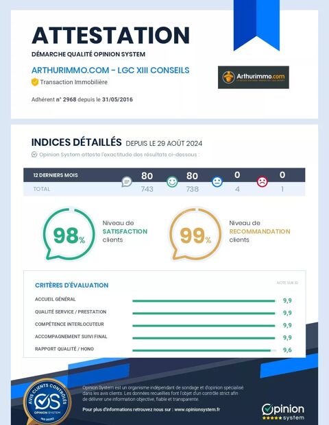  Parking / Garage � louer 