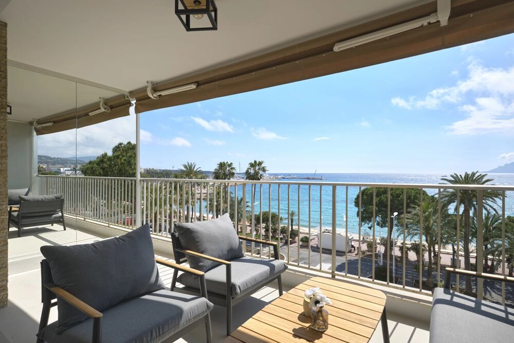 Vente Appartement Cannes Croisette  Superbe Appartement 3 pièces Vue Mer Cannes