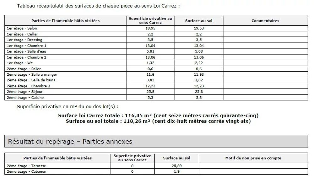 à vendre  Appartement Paris 15