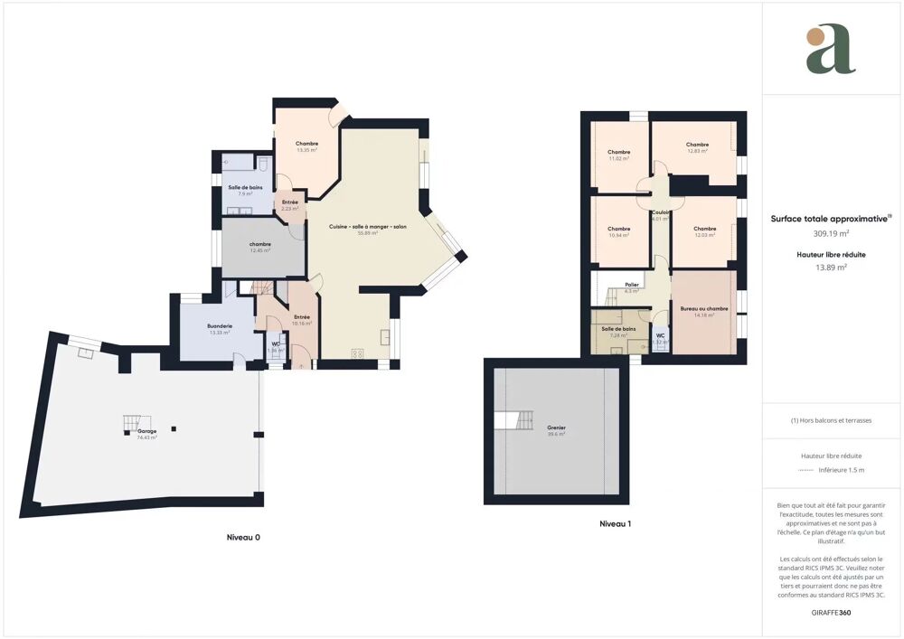  vendre  Villa tel (56410)