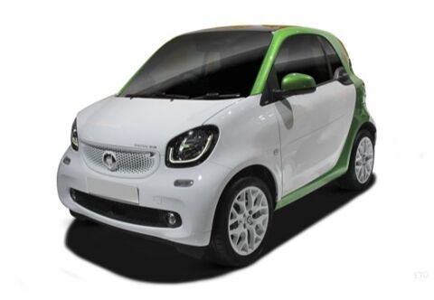 Smart ForTwo Coup 2018