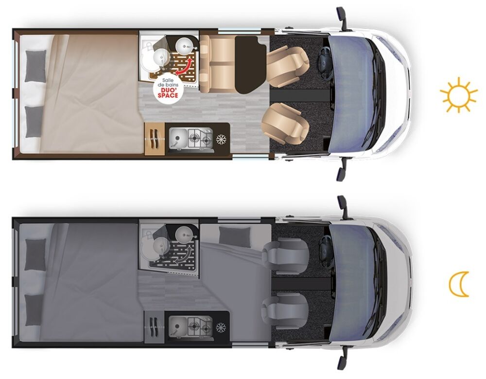 2025 occasion 16700 Ruffec