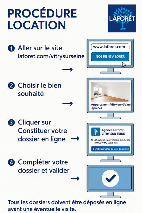  Appartement � louer 3 pi�ces 65 m�