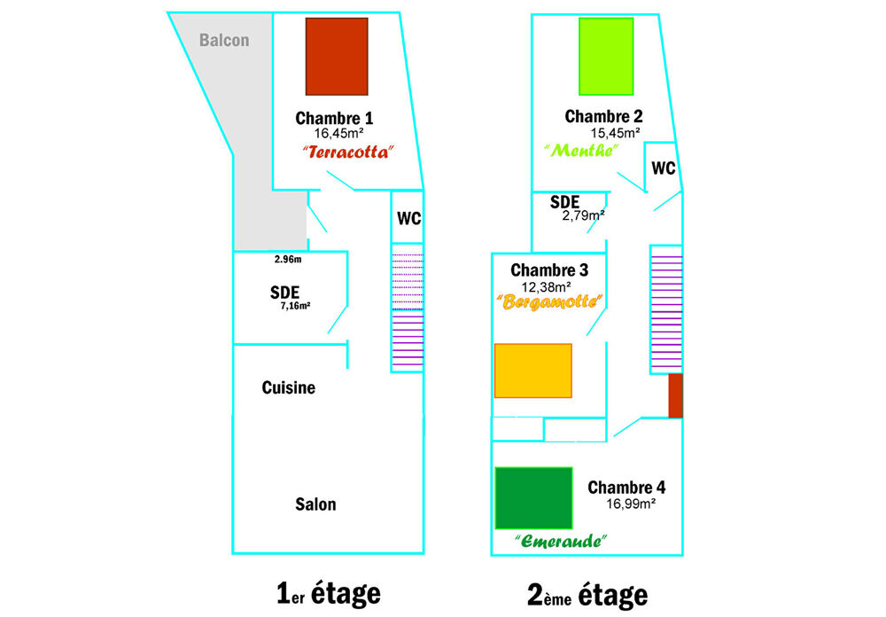 Votre espace de colocation de 4 chambres au coeur du Creusot