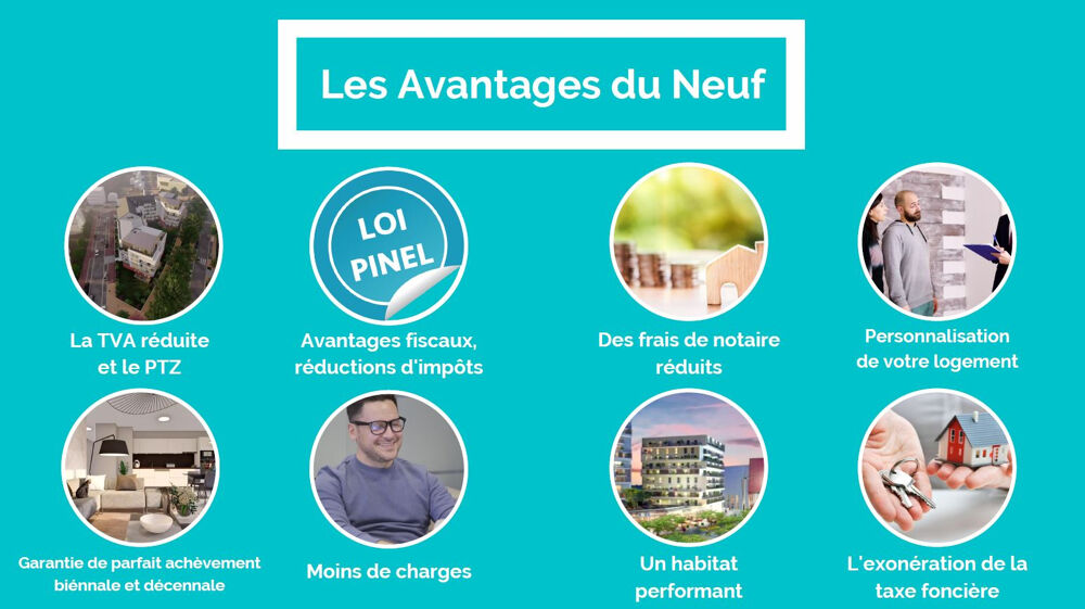 � vendre  Appartement Lyon 2