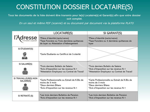  Appartement � louer 1 pi�ce 27 m�