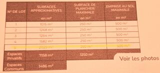  Terrain � vendre 1 m�