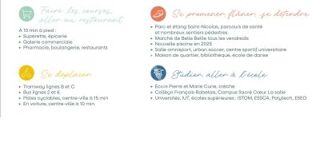  Appartement  vendre 4 pices 1 m