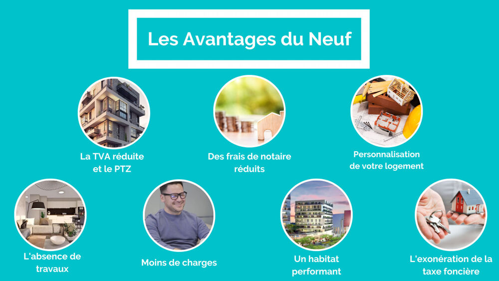 T4 AVEC JARDIN ET PISCINE PRIVEE, RESIDENCE INTIMISTE A 15MIN A PIED DU CENTRE HISTORIQUE AIX EN PROVENCE