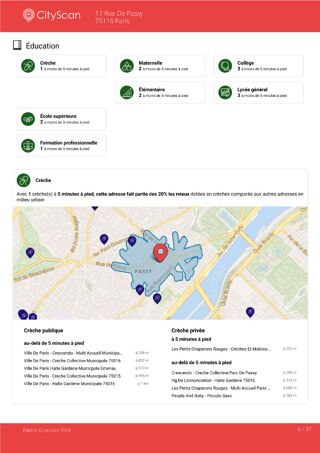  Appartement à vendre 3 pièces 80 m²