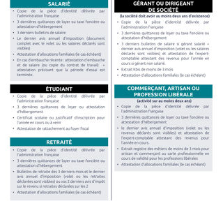  Appartement à louer 1 pièce 9 m²