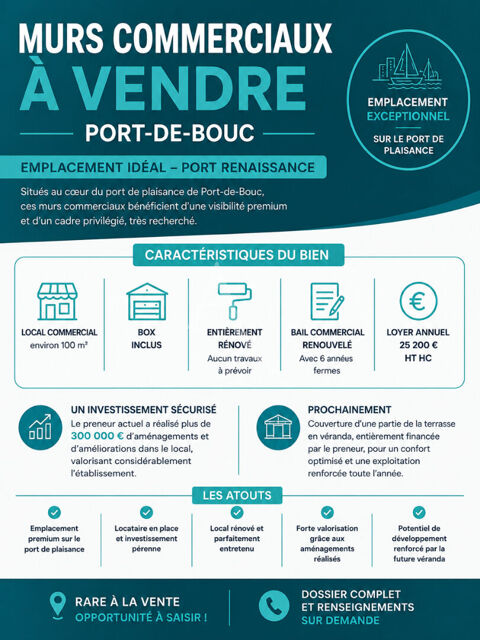 Murs Port De Bouc 10 m2 299900 13110 Port de bouc