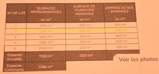  Terrain � vendre 1 m�