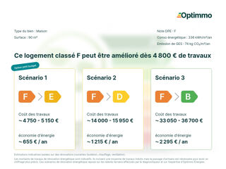  Maison à vendre 5 pièces 92 m²