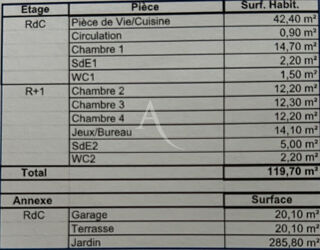  Maison 5 pi�ces 120 m� Sautron