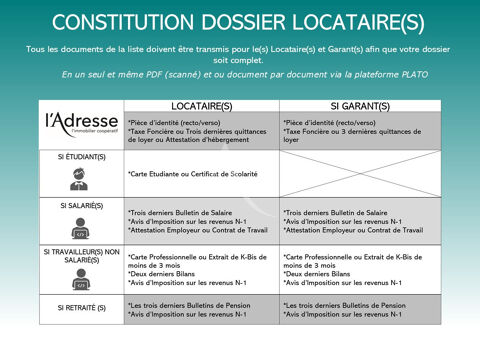  Parking / Garage � louer 