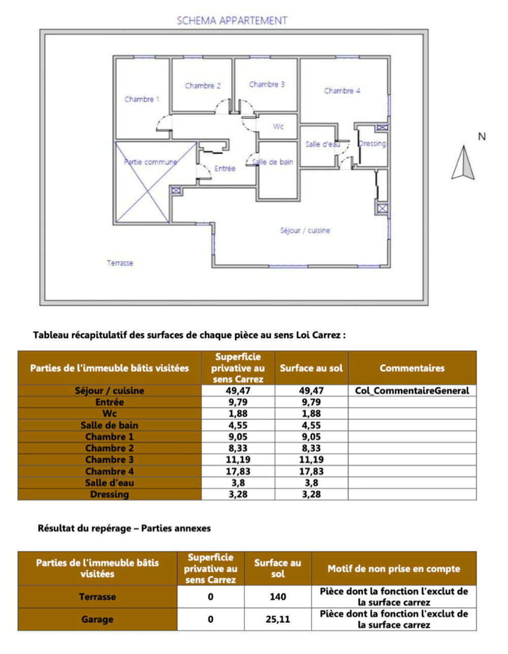 à vendre  Appartement Lyon 9