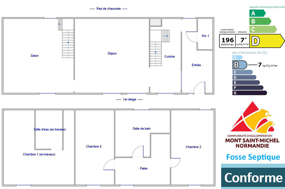 Vente Maison LA MANCHE, Les Loges-Marchis, maison de campagne , 23651m2 de terrain, 3 chambres. Les loges marchis